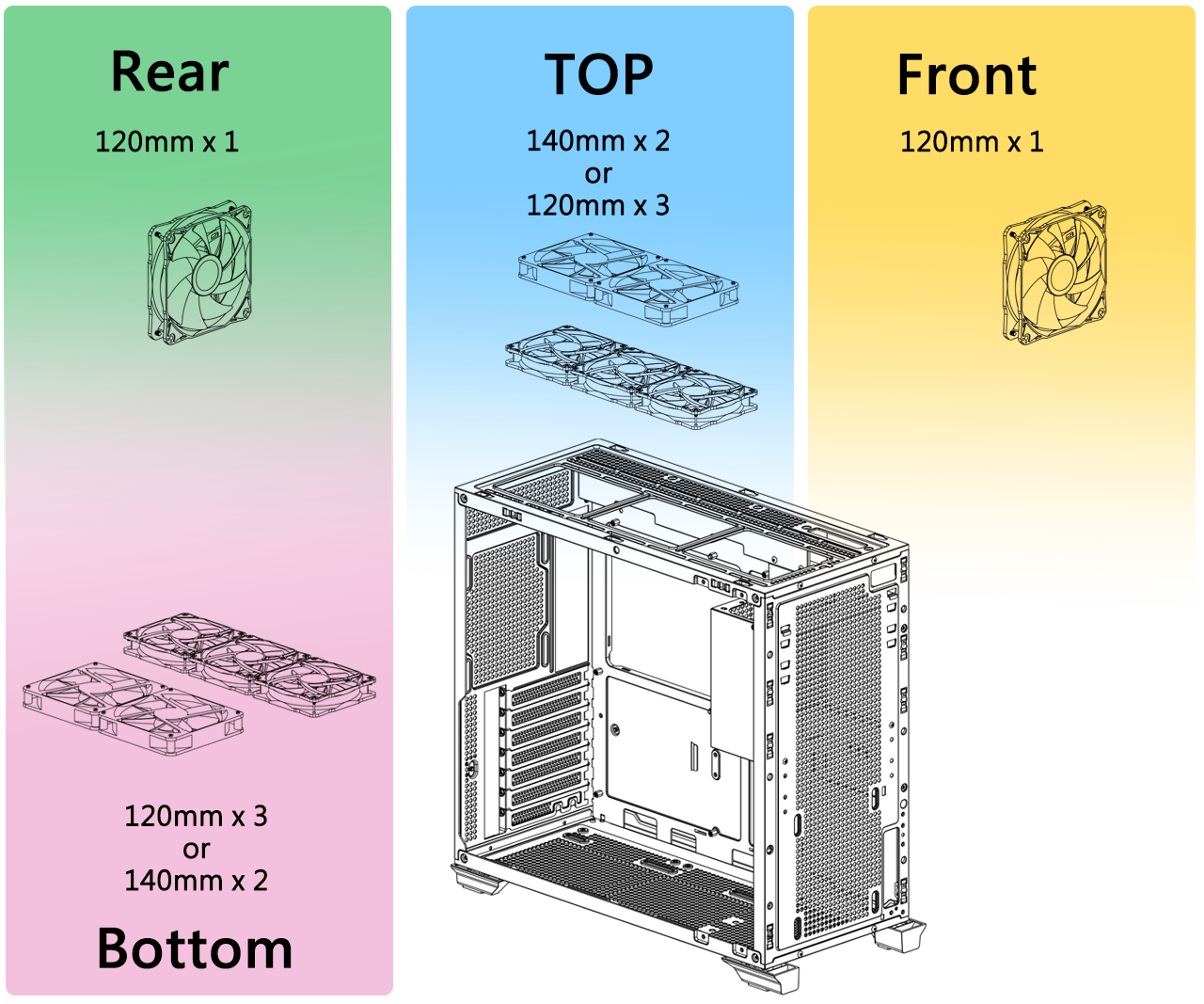 Fan layout diagram